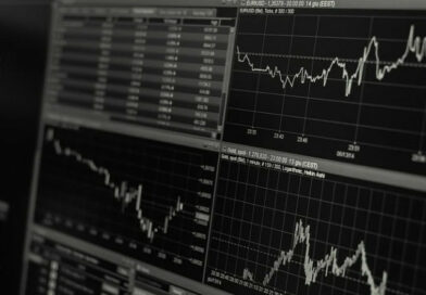 Ekonomia we Wrocławiu