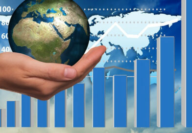 Ekonomia w Białymstoku