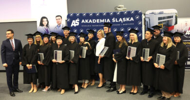 Akademia Śląska zaprasza na studia podyplomowe 2025