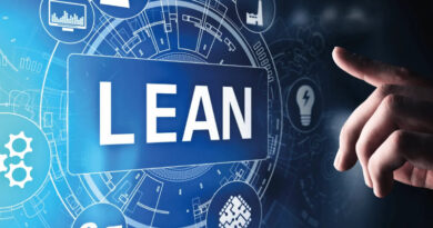 Lean Management i Lean Green – SGGW w Warszawie