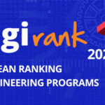 Ranking europejskich uczelni technicznych EngiRank 2025