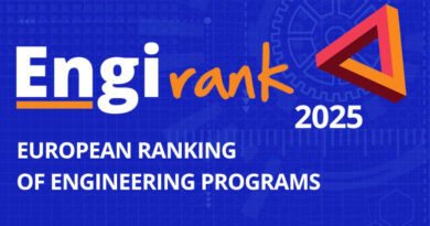 Ranking europejskich uczelni technicznych EngiRank 2025