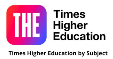 Polskie uczelnie w rankingu THE World University Rankings by Subject 2026