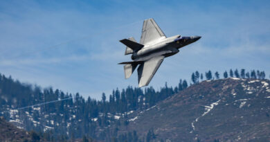 Bezpieczeństwo państwa w Ełku