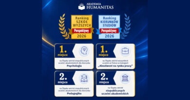 Akademia Humanitas w czołówce Rankingu Szkół Wyższych Perspektywy 2026