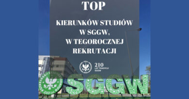 SGGW w Warszawie przedstawia najpopularniejsze kierunki studiów rekrutacji 2026/2027 SGGW w Warszawie przedstawia najpopularniejsze kierunki studiów rekrutacji 2026/2027