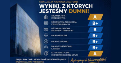 Akademia Śląska z bardzo dobrymi wynikami ewaluacji naukowej!